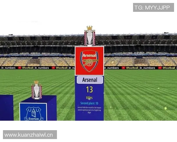 英超历届冠军球队一览 英超历届冠军球队一览