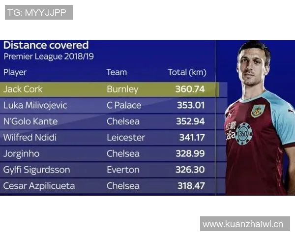 英超球队估值最新数据分析揭示英超金钱版图 英超球队估值最新数据分析揭示英超金钱版图