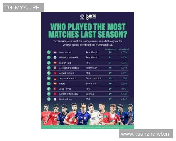 英超赛季球队进球最高纪录统计及攻防数据对比 英超赛季球队进球最高纪录统计及攻防数据对比