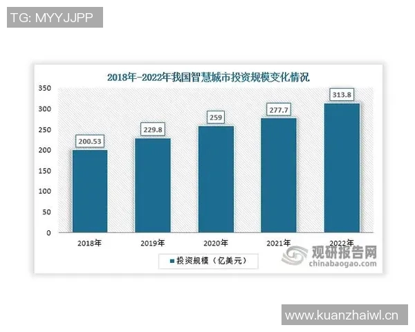 以步行者为中心的城市交通规划探索与未来发展方向分析 以步行者为中心的城市交通规划探索与未来发展方向分析